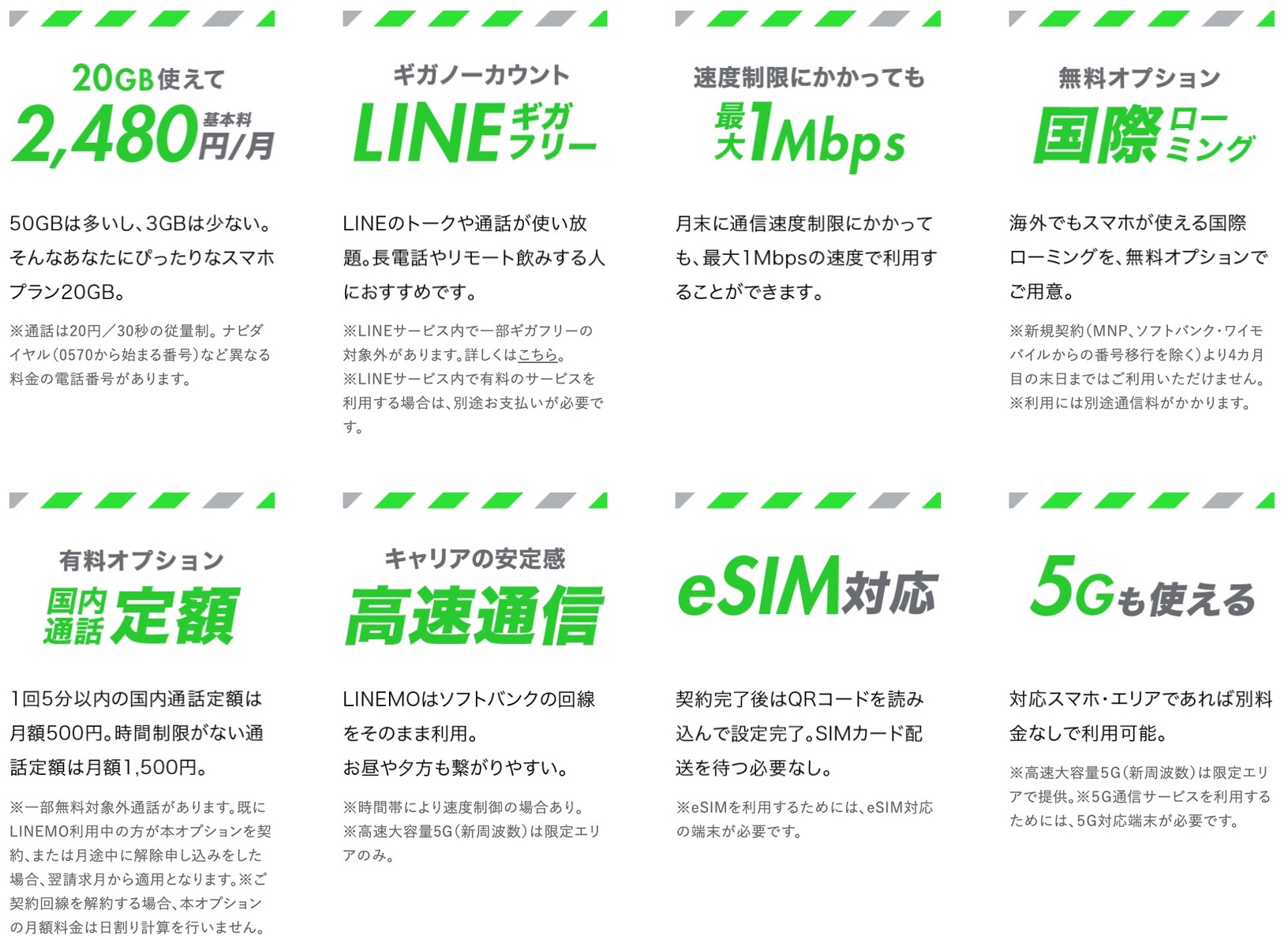 ソフトバンク 新料金ブランド Linemo の対応機種を案内 Iphone 6s以降やipad Pixel 4a以降など Esimも確認 キャリア決済は提供予定 S Max