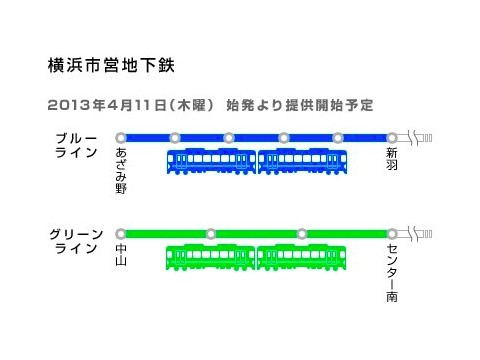 携帯電話3社 横浜市営地下鉄ブルーラインとグリーンラインの一部区間をエリア化 年内に全線へ拡大予定 S Max