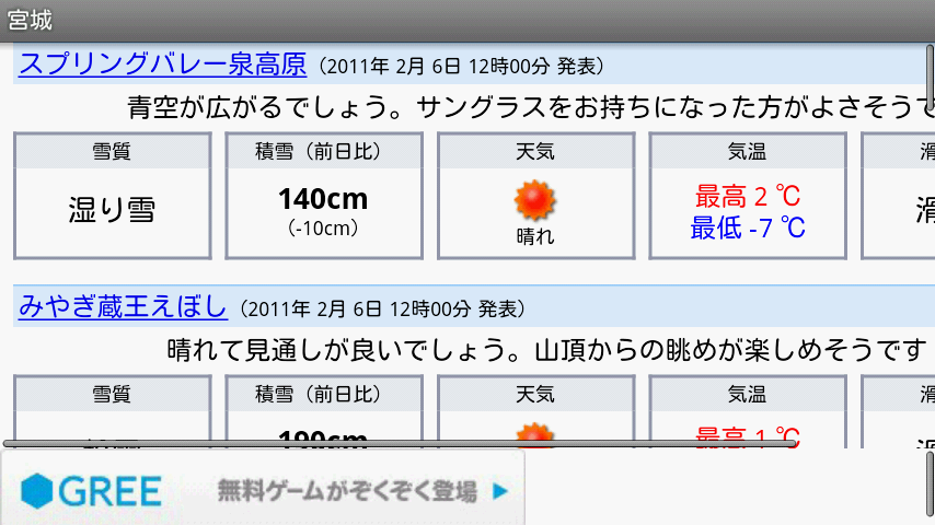 スキーヤー スノーボーダー必携 スキー場の天気がすぐ分かる 雪山天気予報 Androidアプリ S Max スキーヤー スノーボーダー必携 スキー場の天気がすぐ分かる 雪山天気予報 Androidアプリ S Max