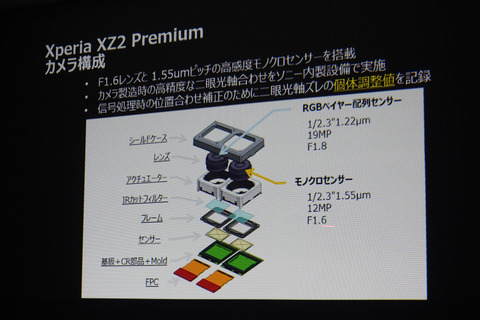 xperia-xz2p-006