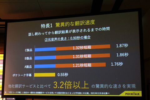 211209_sourcenext_24_960