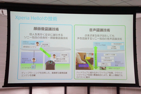 xperia-hello-008