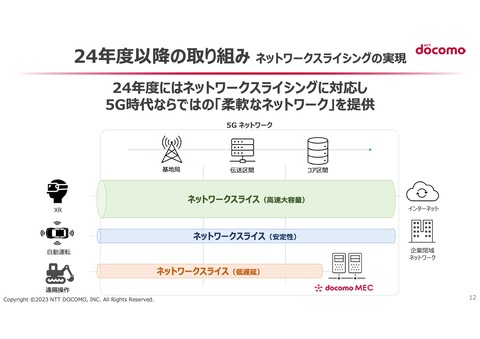 230426_docomo_09