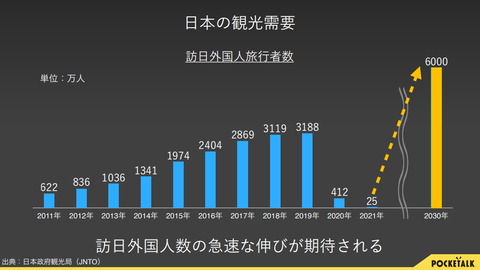 220413_sourcenext_55_1006