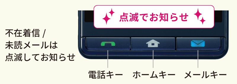 ソフトバンク 初めてでも簡単に使えるシニアなど向け シンプルスマホ5 を発表 9月4日に発売 Google Playやlineも利用可能 S Max