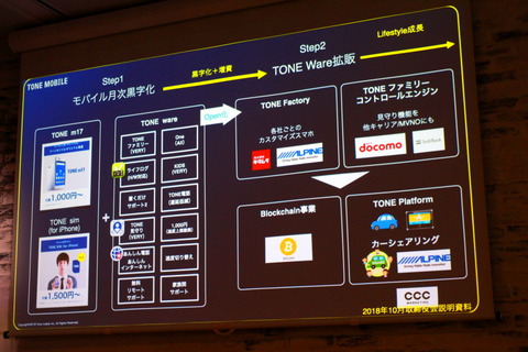 211215_tone_mobile_08_960