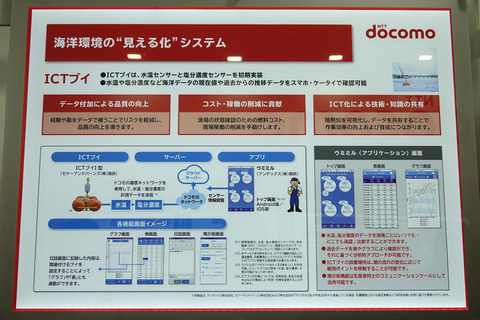 jiw2018-docomo-007