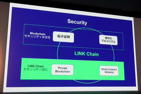 line-tolen-economy-010