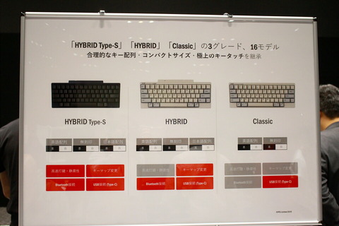 191226_hhkb_types_02_960