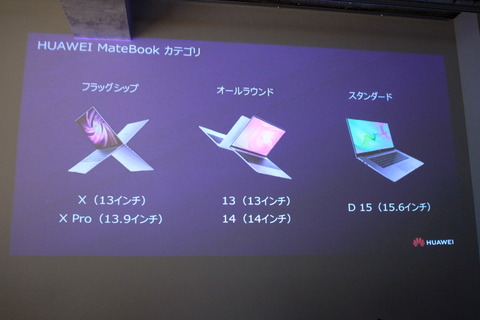 210309_huawei_event_19_960