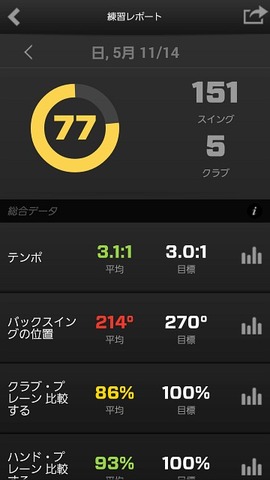 ZEPP_GOLF_SCREEN_19L