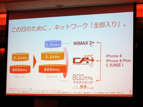  iPhone 6は、LTE-Advancedサポートを備えたより高速なQualcomm MDM9625 LTEモデムを搭載するといわれています