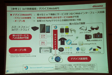 docomo-smarthome-007