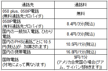 ryokin002