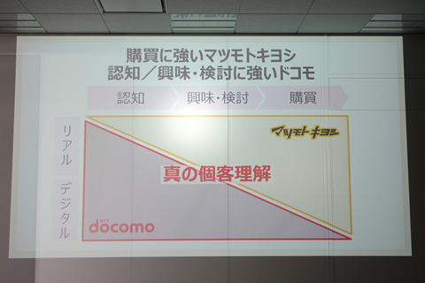 matsukiyo-docomo-006