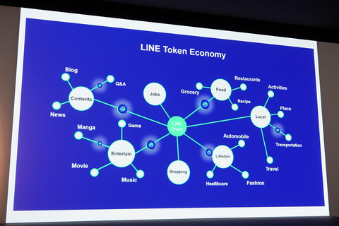 line-tolen-economy-019