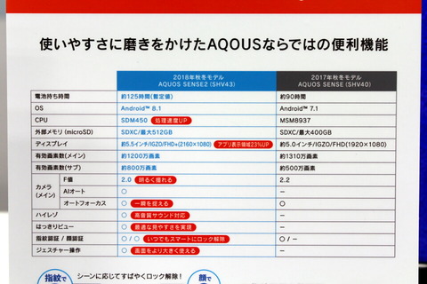181011_au_aquos_sense2_07_960