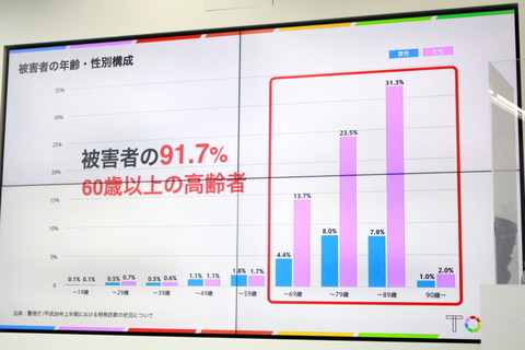 220216_tone_mobile_32_960