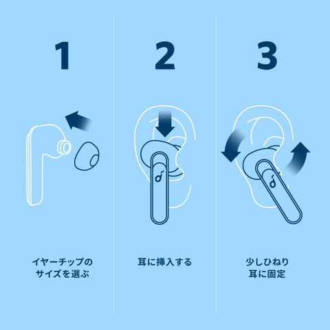 210812_soundcore_life_p3_07_960