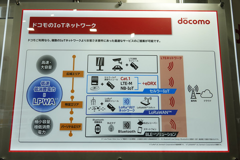 jiw2018-docomo-004
