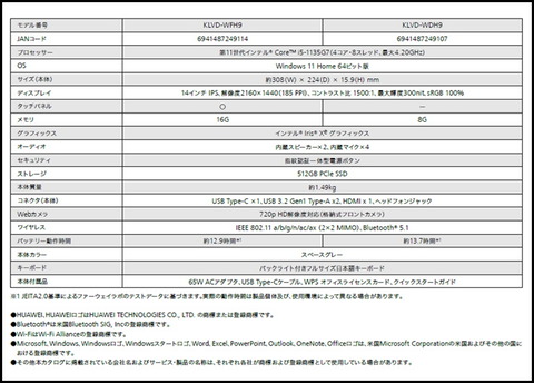 220308_huawei_pc_17_matebooke14_670