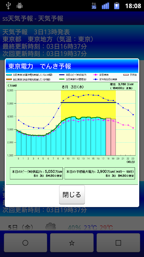 livedoor.blogimg.jp/smaxjp/imgs/9/3/9353f083.png