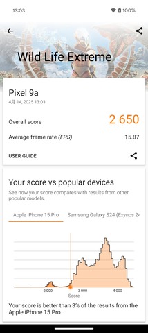 35
