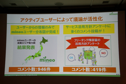 mineo2016-014