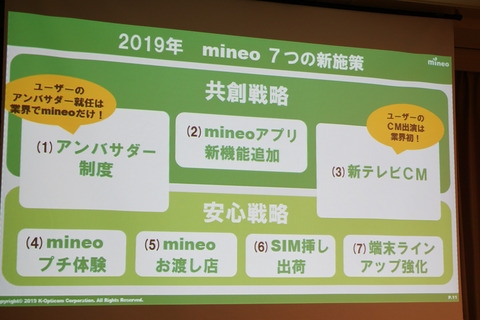 mineo-201902-004