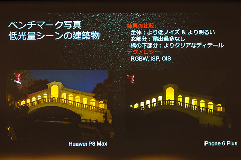 オクタコアのsimフリーモデル フルメタルボディーの6 8インチファブレット Huawei P8max と8インチタブレット Mediapad M2 8 0 を写真と動画でチェック レポート S Max