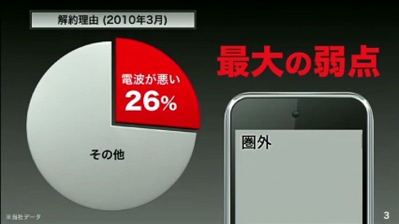  iPhone 5はAT&Tの「4G」をサポートする可能性が高く、Verizonとの速度差が拡大