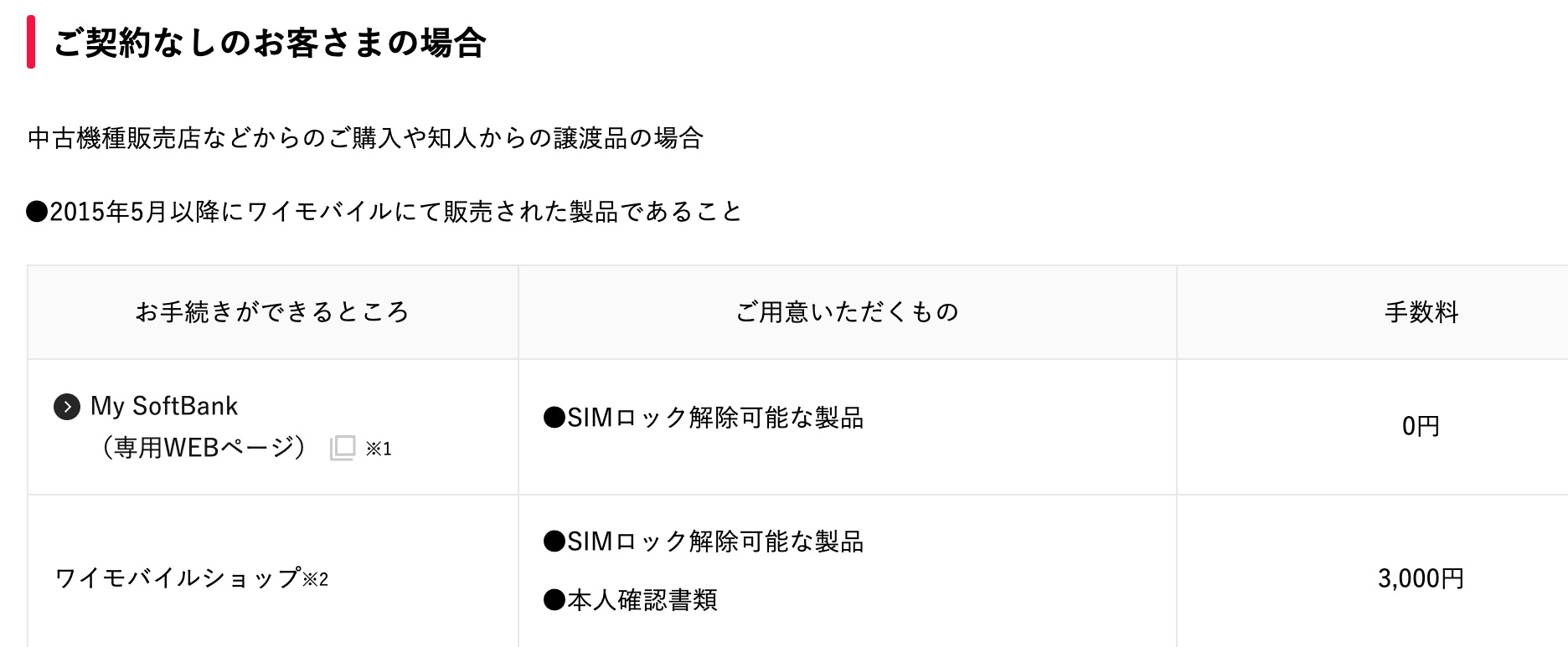 ソフトバンクとワイモバイルで回線契約を伴わない中古スマホなどのsimロック解除がオンラインサポート My Softbank で可能に 手数料無料 S Max