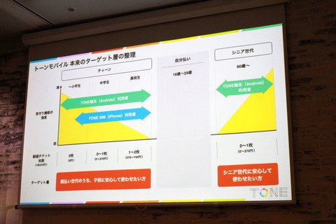 211215_tone_mobile_38_960