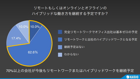 220413_sourcenext_09_1006