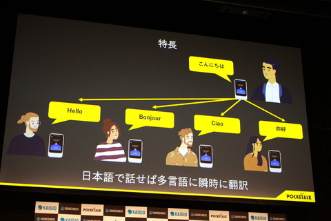 210615_SOURCENEXT_kaigio_pre_75_960