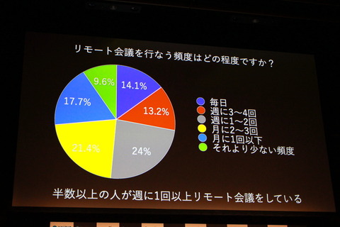 210615_SOURCENEXT_kaigio_pre_06_960