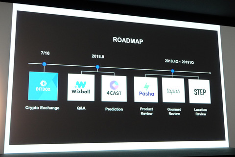 line-tolen-economy-017