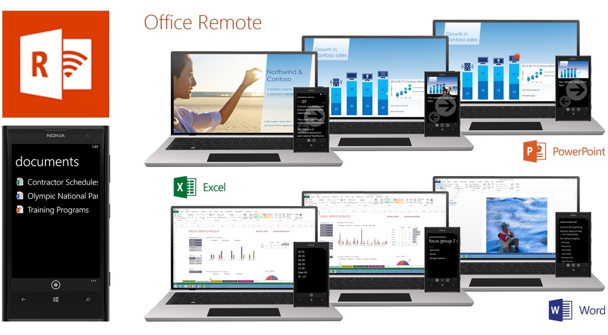 Microsoft Android搭載機種をプレゼンのリモコンにできるアプリ Office Remote For Android を公開 Windows Pcのpowerpointなどをbluetooth経由でリモート操作可能 S Max