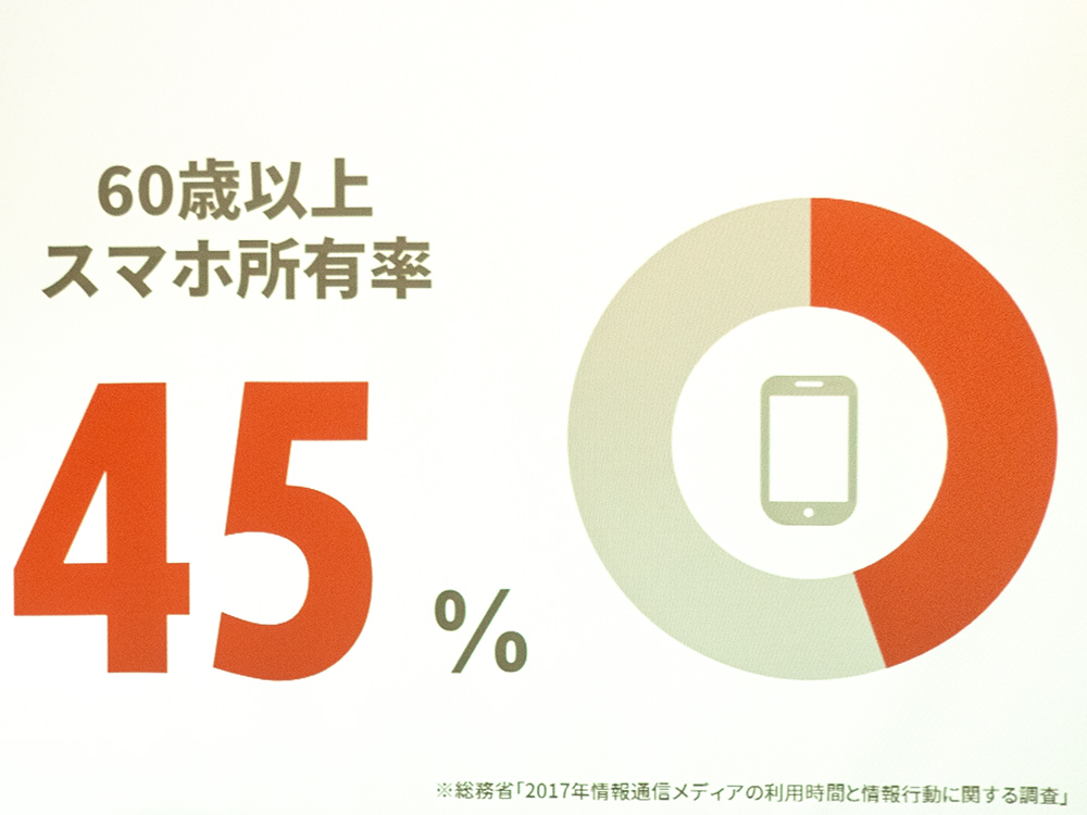 ワイモバイルのシニア向け かんたんスマホ 705kc は他のスマホと何が違う 写真や動画を交えて解説 60歳以上なら 通話ずーっと無料キャンペーン も実施 レポート S Max