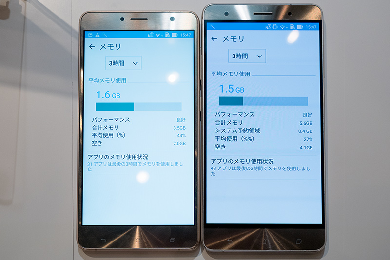 Asus Japan Simフリースマホ Zenfone 3 Deluxe を10月28日に発売 5 5インチモデル Zs550kl はuqなどでも販売 5 7インチモデル Zs570kl は予約分で一時受注停止 S Max