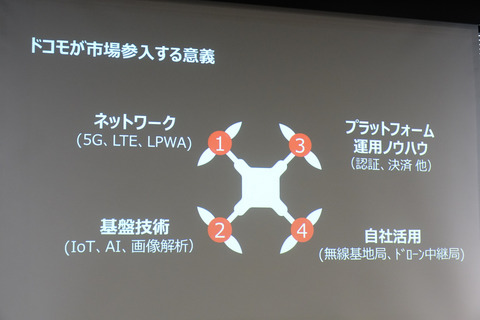 docomo-drone-004