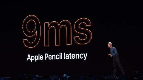 iPadOS_11
