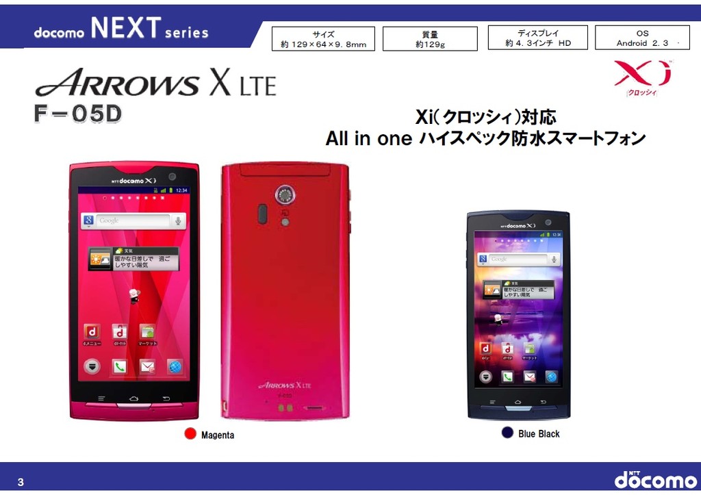 Nttドコモ Xi対応の 全部入り のオールインワンハイスペック防水スマートフォン Arrows X Lte F 05d を発表 S Max Nttドコモ Xi対応の 全部入り のオールインワンハイスペック防水スマートフォン Arrows X Lte F 05d を発表 S Max