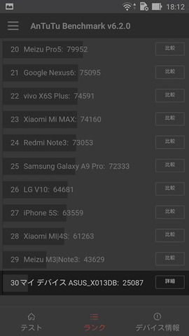 ZenFoneGoTV-review15