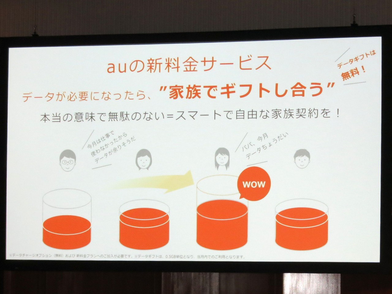 3分でわかるauの新料金プラン カケホとデジラ 会見を簡潔にまとめた レポート S Max 3分でわかるauの新料金プラン カケホとデジラ 会見を簡潔にまとめた レポート S Max