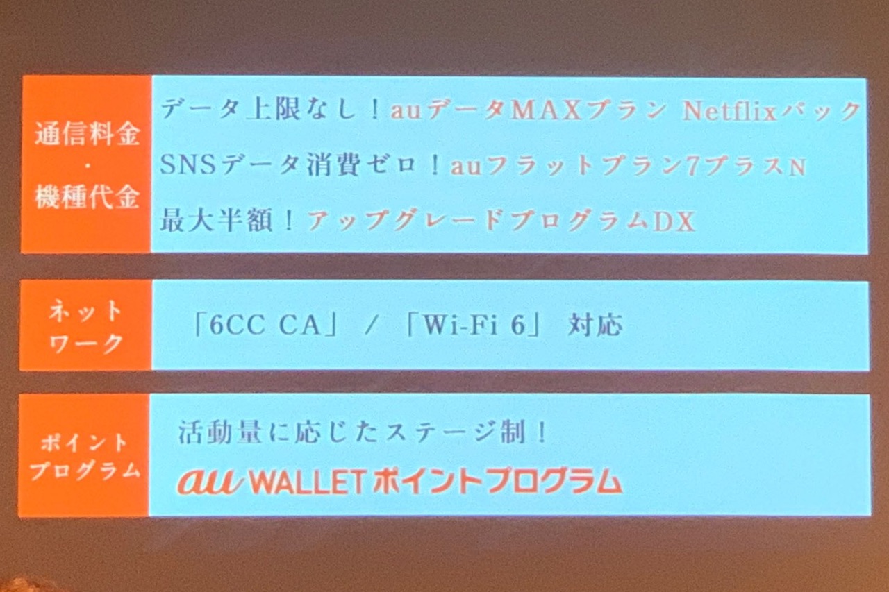 新auピタットプランn 「ピタットプラン 4G