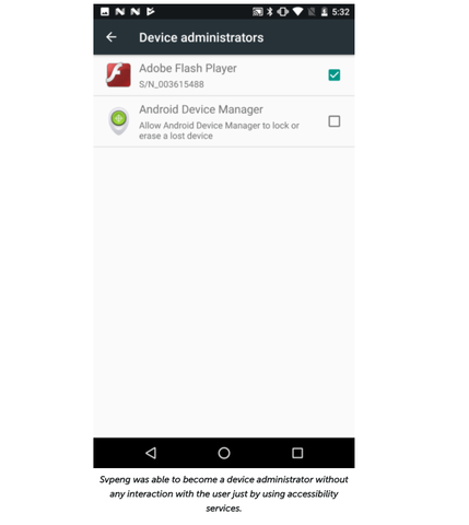 svpeng-fake-flashplayer