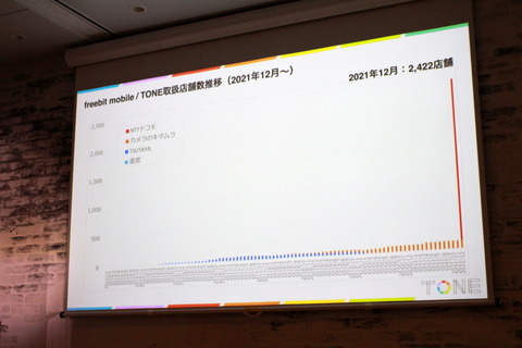 211215_tone_mobile_36_960