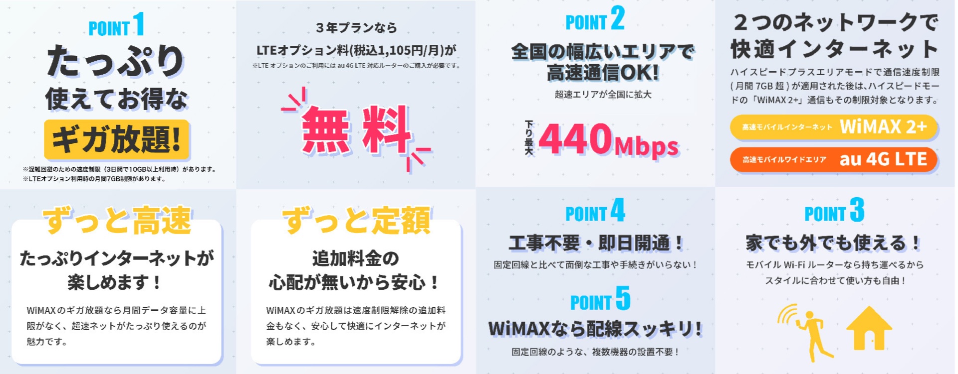 月額38円のデータ通信使い放題プラン ワイヤレスゲートwi Fi Wimaxギガ放題ネクスト Lte 3年ずーっと割 がヨドバシ限定で提供開始 S Max