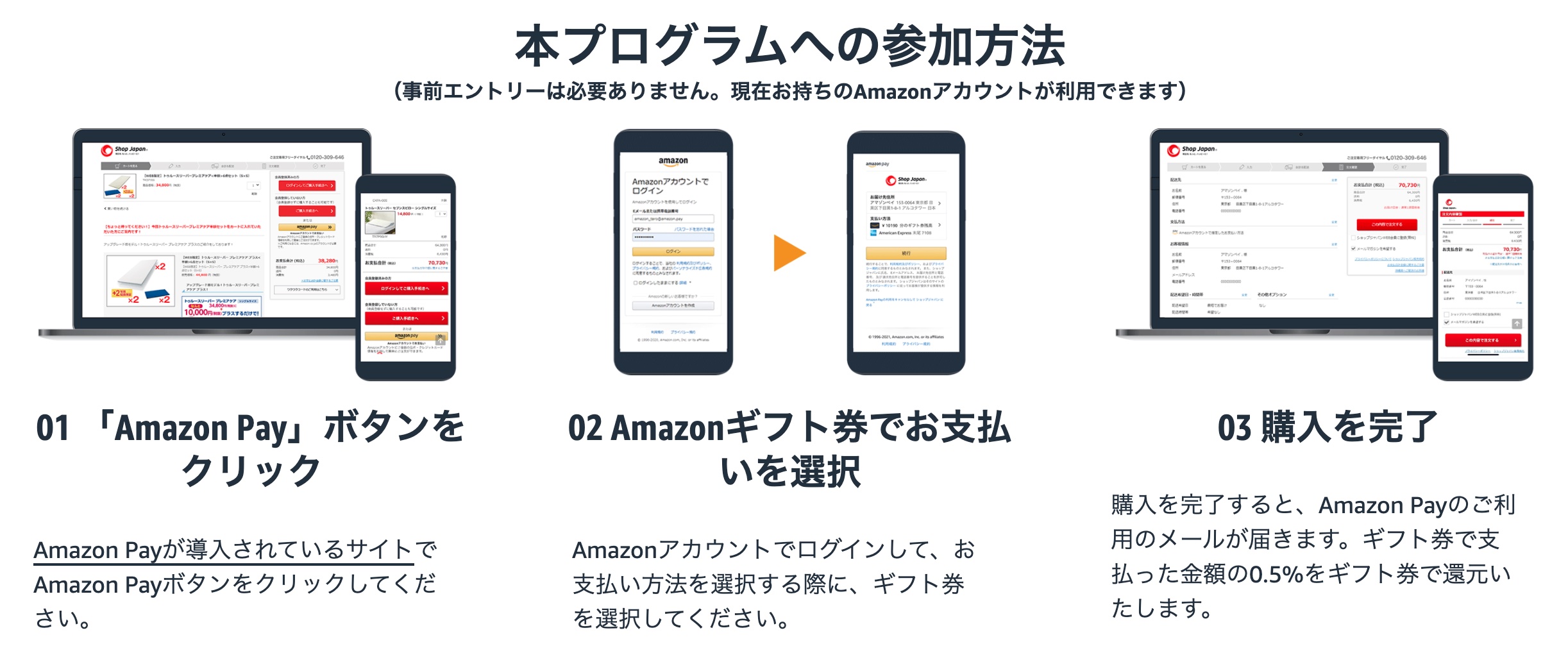 決済サービス Amazon Pay にてamazonギフト券で支払うと0 5 還元キャンペーンを8月24日から実施 Amazonチャージなら最大2 5 還元も S Max
